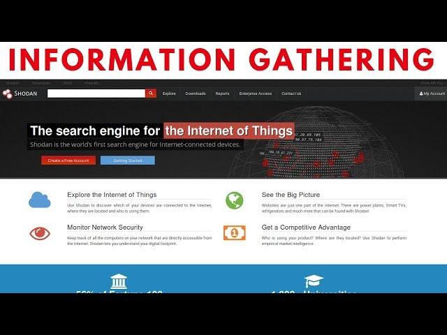 Why Is Gathering Information Online Using A Search Engine Useful Why Is Gathering Information Online Using A Search Engine Useful