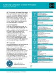 Ap Curriculum Guide