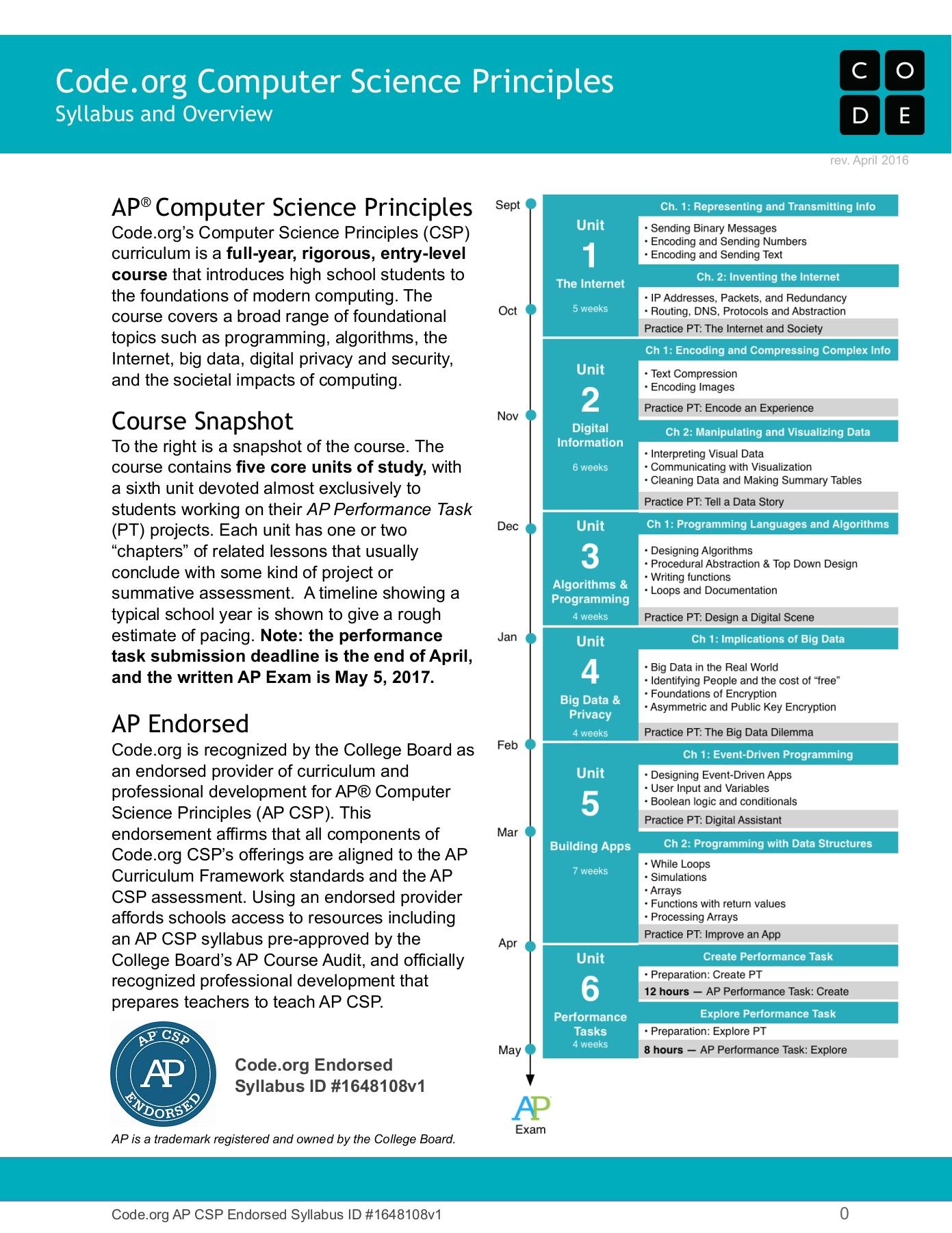 Ap Curriculum Guide