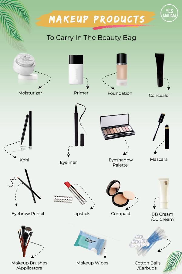 Beauty Products List Beauty Products List