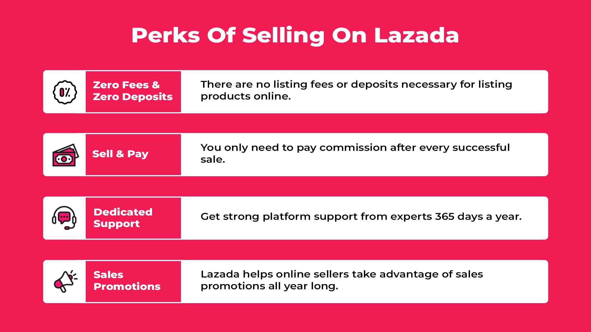Lazada Key Account Manager Salary Lazada Key Account Manager Salary