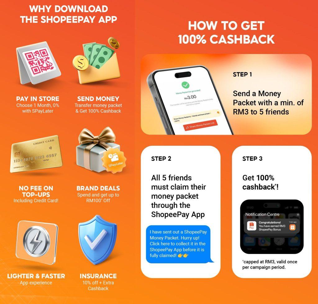 Shopee Zero Interest Voucher Shopee Zero Interest Voucher