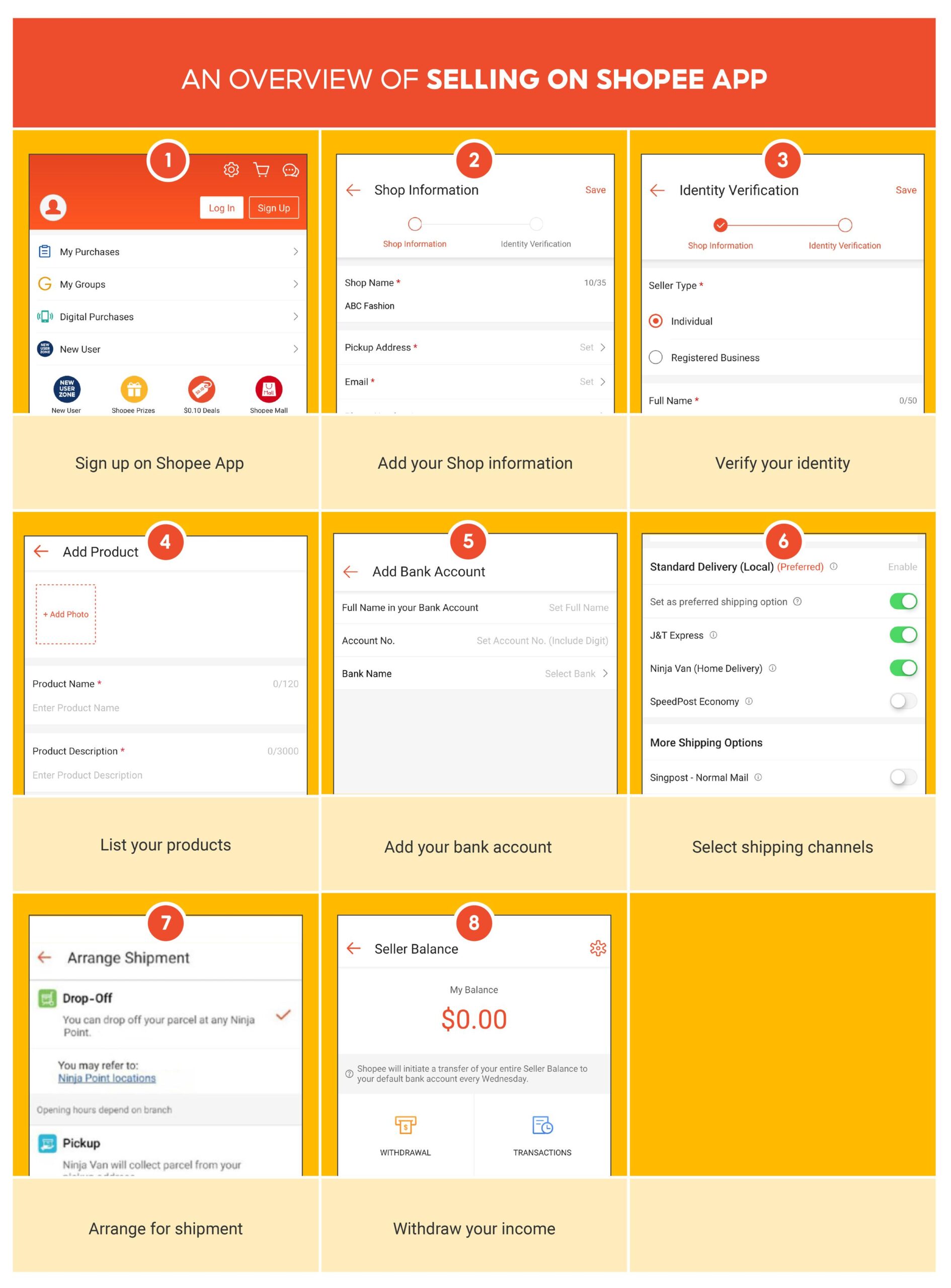 Shopee Requirements For Seller 2025 Shopee Requirements For Seller 2025