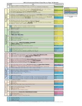 AP curriculum guide