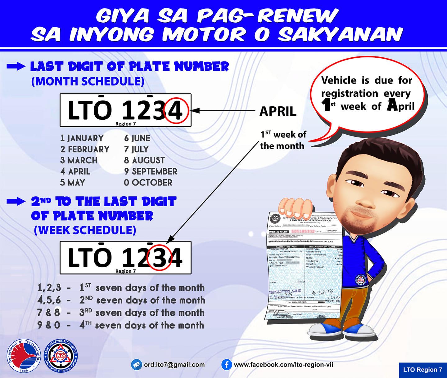 motorcycle registration validity