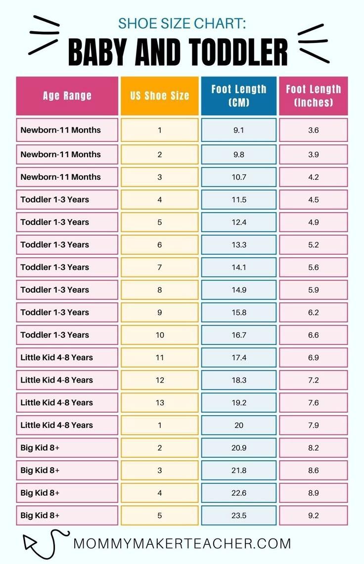 baby shoe size guide
