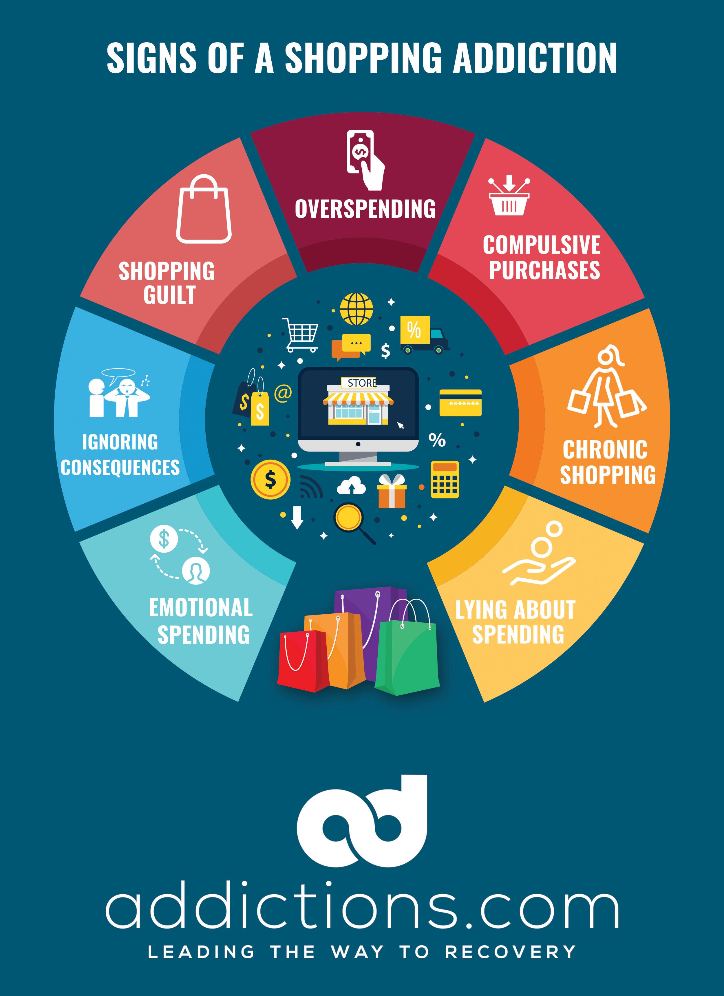 online shopping addiction